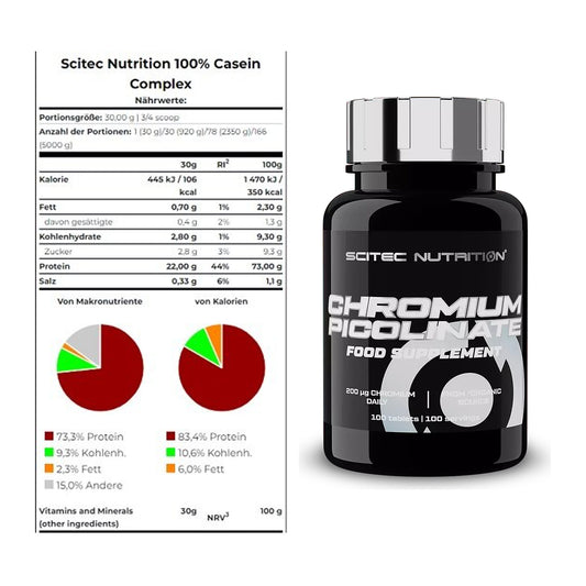 Basis-Set: Scitec Casein Complex + Scitec Chromium Picolinate – alle enthaltenen Artikel