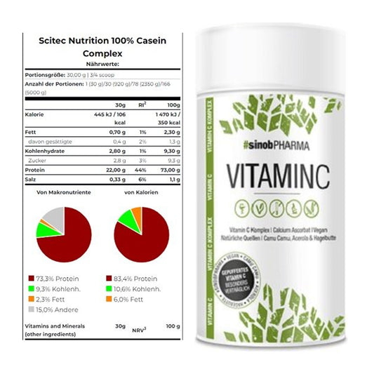 Basis-Set: Scitec Casein Complex + Sinob Vitamin C – alle enthaltenen Artikel