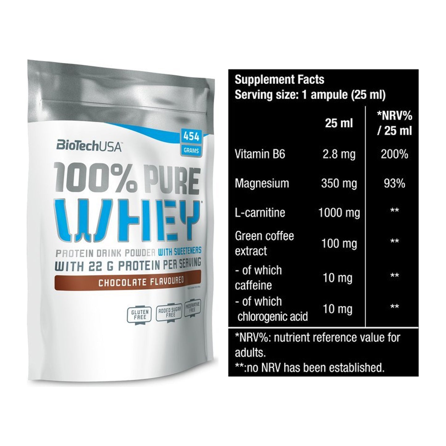 Basis-Set: BioTech 100% Pure Whey + BioTech Magna Shot – alle enthaltenen Artikel