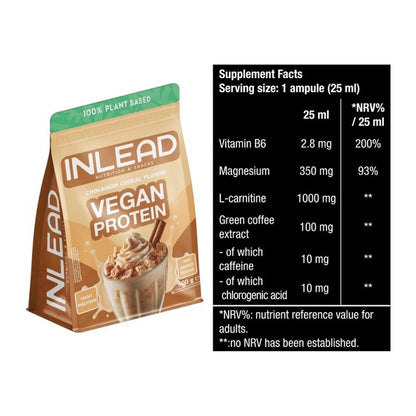 Basis-Set: INLEAD Vegan Protein + BioTech Magna Shot – alle enthaltenen Artikel