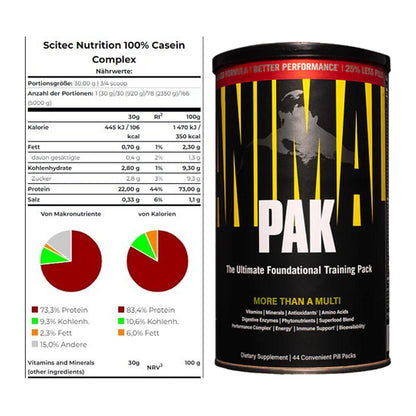 Basis-Set: Scitec Casein Complex + Universal Animal Pak 44 Serv. – alle enthaltenen Artikel