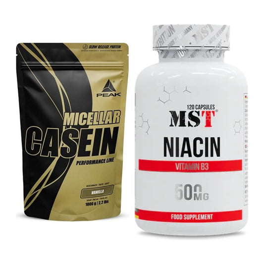 Basis-Set: Peak Micellar Casein + MST Niacin – alle enthaltenen Artikel