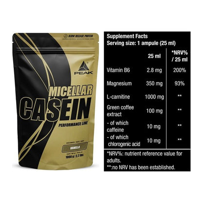Basis-Set: Peak Micellar Casein + BioTech Magna Shot – alle enthaltenen Artikel