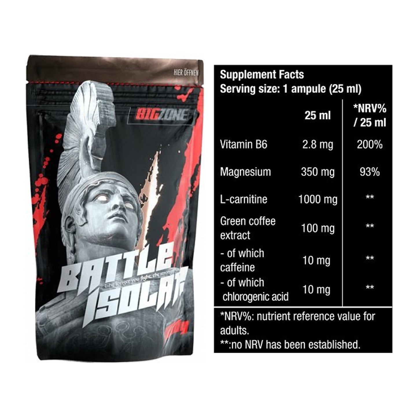 Basis-Set: Big Zone Battle Isolate + BioTech Magna Shot – alle enthaltenen Artikel