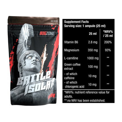 Basis-Set: Big Zone Battle Isolate + BioTech Magna Shot – alle enthaltenen Artikel