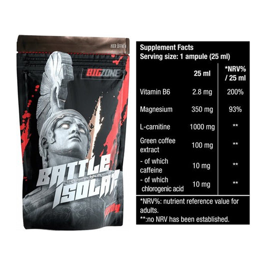 Basis-Set: Big Zone Battle Isolate + BioTech Magna Shot – alle enthaltenen Artikel