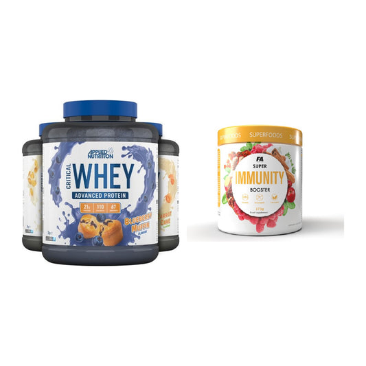 Basis-Set: Applied Nutrition Critical + FA Nutrition Wellnes Line – alle enthaltenen Artikel