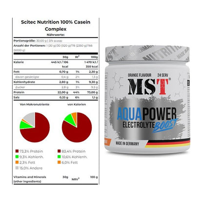 Basis-Set: Scitec Casein Complex + MST Aqua Power Electrolyte Boost – alle enthaltenen Artikel