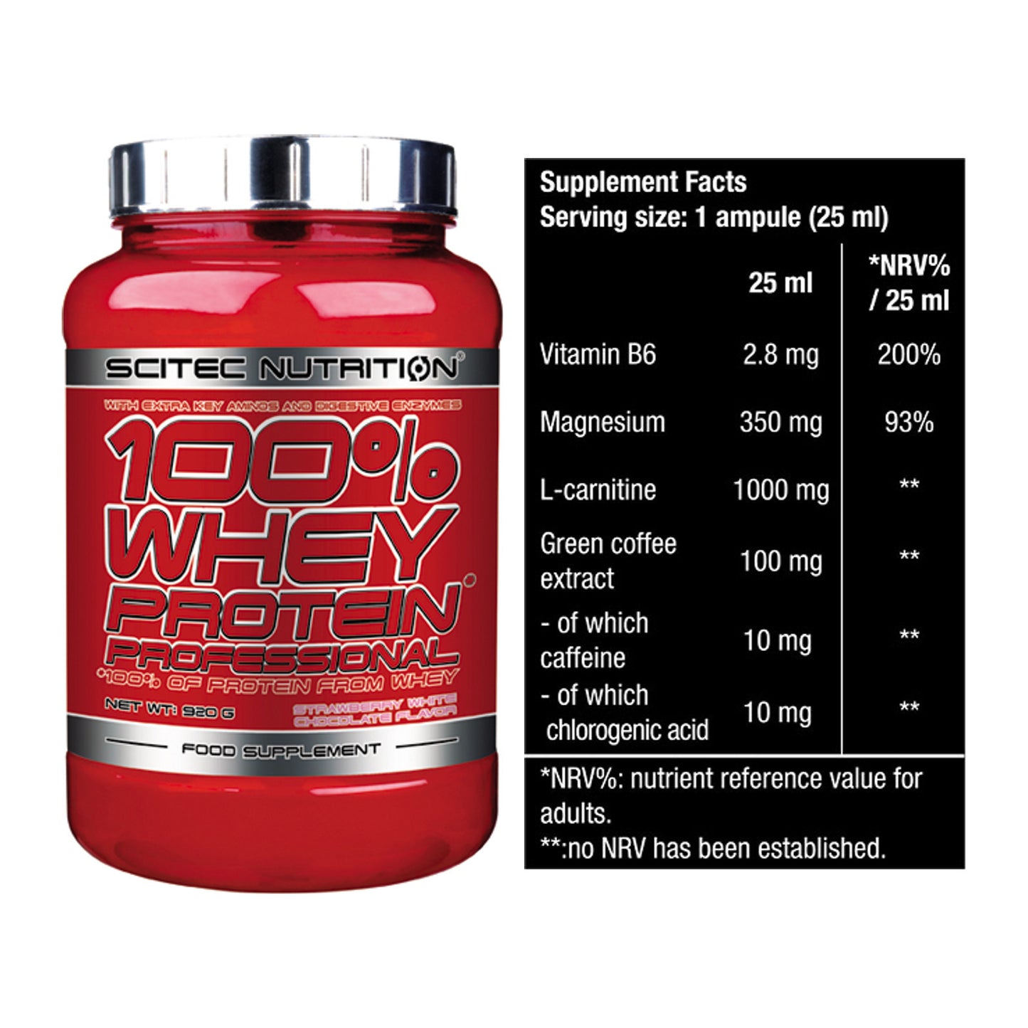 Basis-Set: Scitec 100% Whey Professional + BioTech Magna Shot – alle enthaltenen Artikel