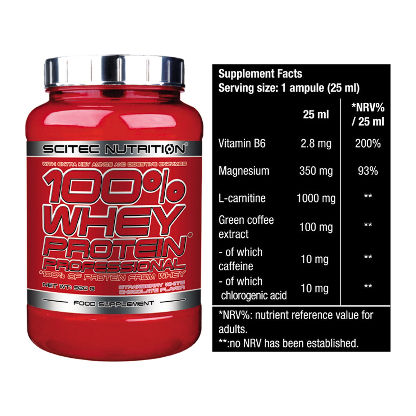 Basis-Set: Scitec 100% Whey Professional + BioTech Magna Shot – alle enthaltenen Artikel