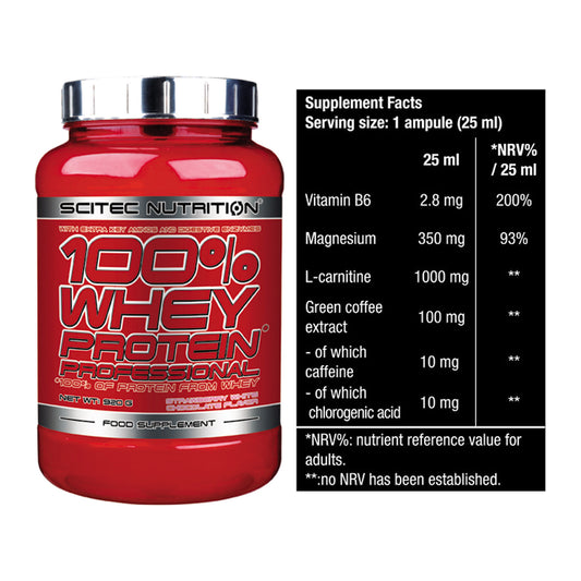 Basis-Set: Scitec 100% Whey Professional + BioTech Magna Shot – alle enthaltenen Artikel