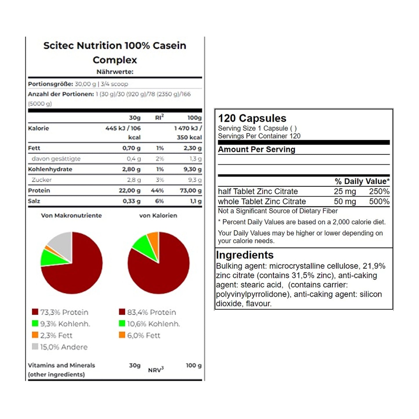 Basis-Set: Scitec Casein Complex + GN Zinc Citrate 120 Tabl. – alle enthaltenen Artikel