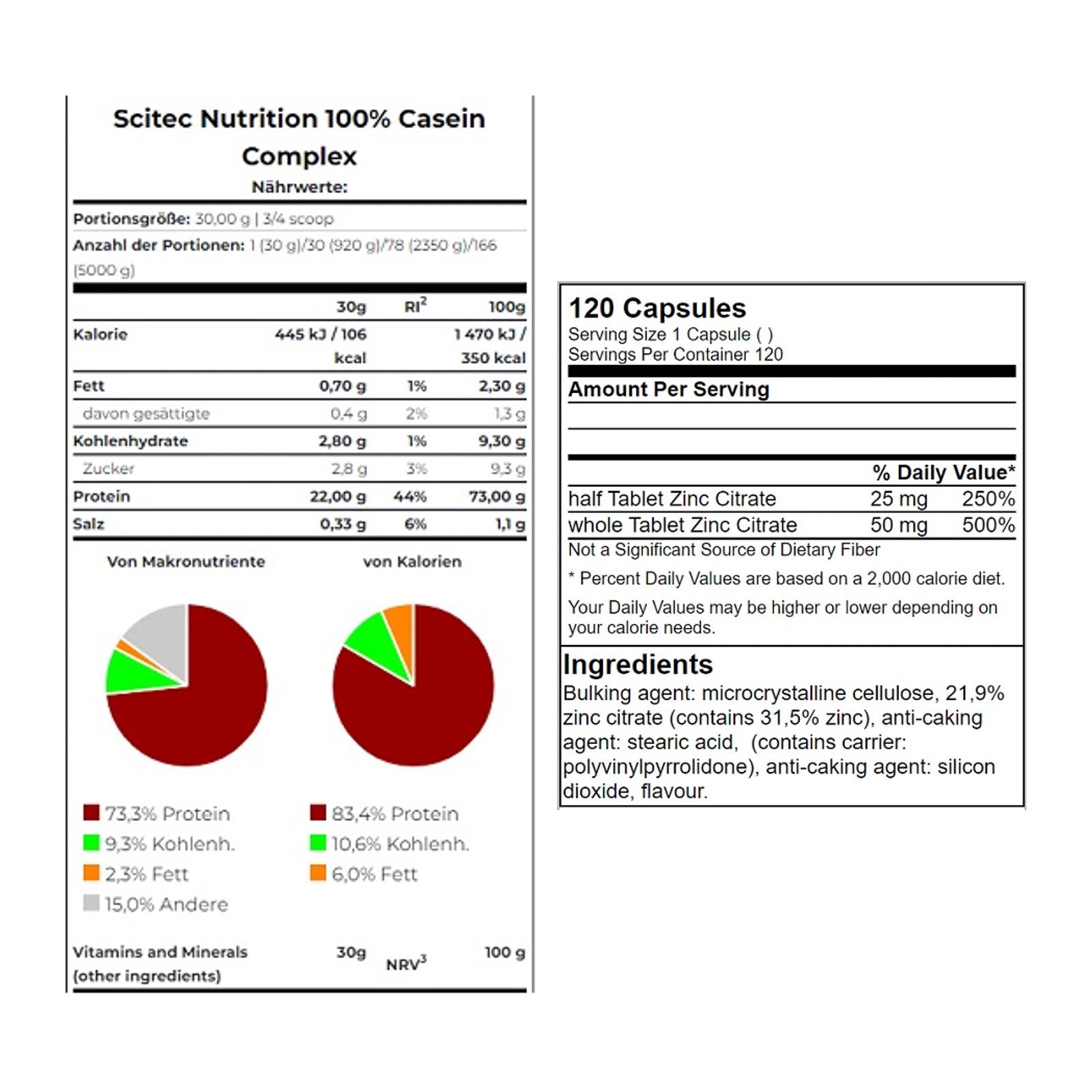 Basis-Set: Scitec Casein Complex + GN Zinc Citrate 120 Tabl. – alle enthaltenen Artikel