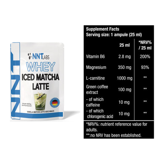 Basis-Set: NNT Whey ICED MATCHA LATTE + BioTech Magna Shot – alle enthaltenen Artikel
