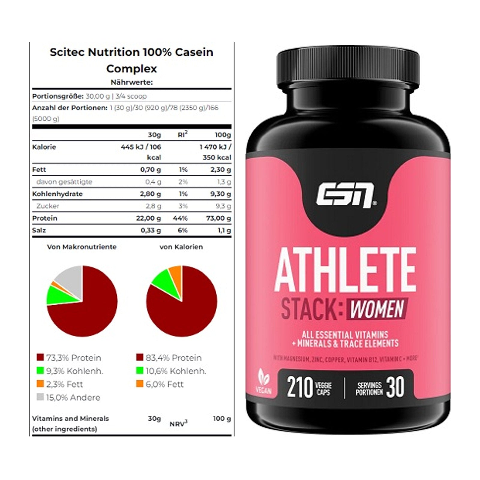 Basis-Set: Scitec Casein Complex + ESN Athlete Stack:WOMEN – alle enthaltenen Artikel
