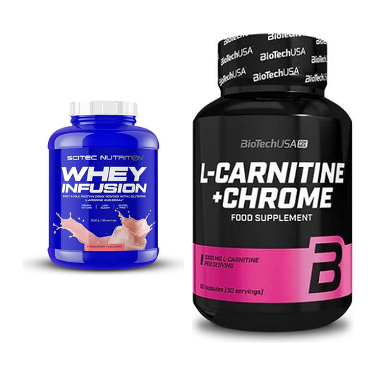 Basis-Set: Scitec Whey Infusion + BioTech L-Carnitine + Chrome – alle enthaltenen Artikel