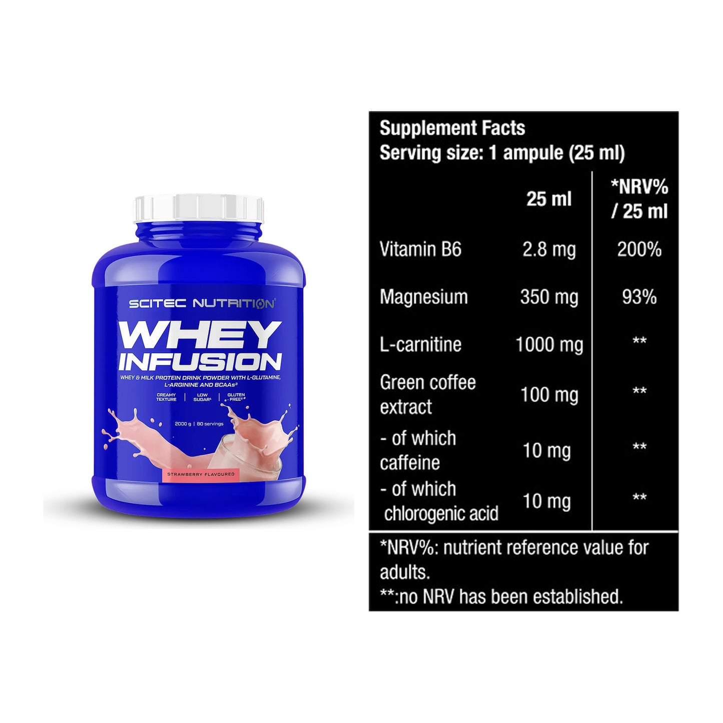 Basis-Set: Scitec Whey Infusion + BioTech Magna Shot – alle enthaltenen Artikel