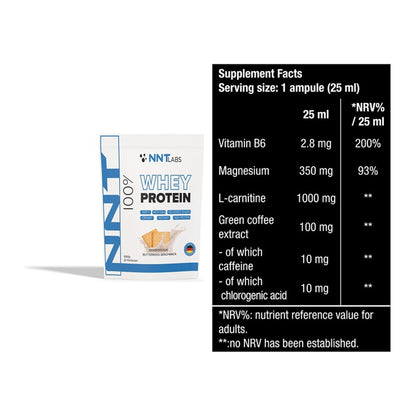 Basis-Set: NNT Whey + BioTech Magna Shot – alle enthaltenen Artikel