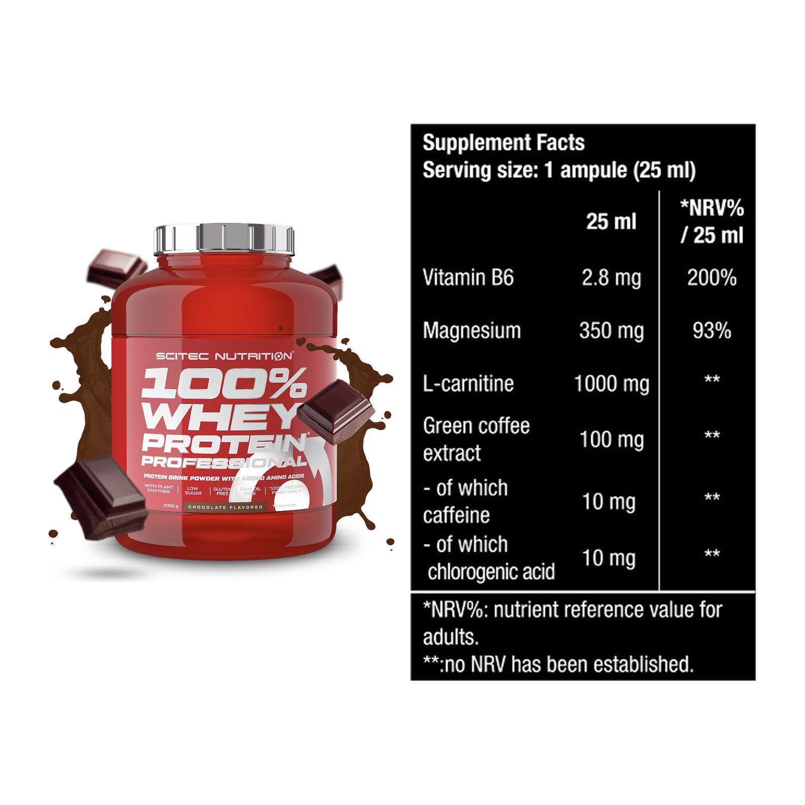 Basis-Set: Scitec 100% Whey Professional + BioTech Magna Shot – alle enthaltenen Artikel