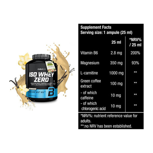 Basis-Set: BioTech Iso Whey Zero + BioTech Magna Shot – alle enthaltenen Artikel