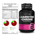 Basis-Set: Scitec Casein Complex + BioTech L-Carnitine + Chrome – alle enthaltenen Artikel