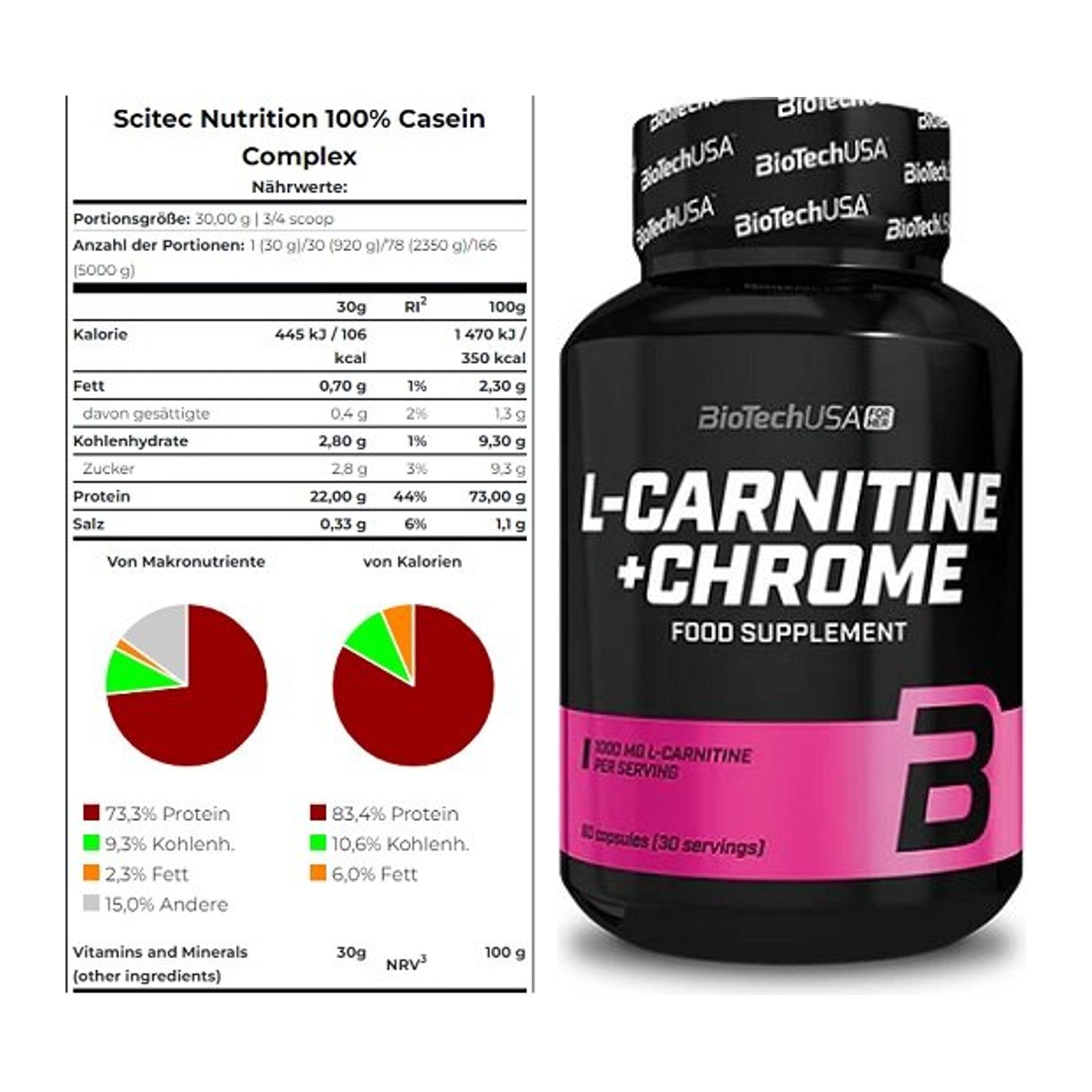 Basis-Set: Scitec Casein Complex + BioTech L-Carnitine + Chrome – alle enthaltenen Artikel