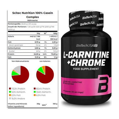 Basis-Set: Scitec Casein Complex + BioTech L-Carnitine + Chrome – alle enthaltenen Artikel