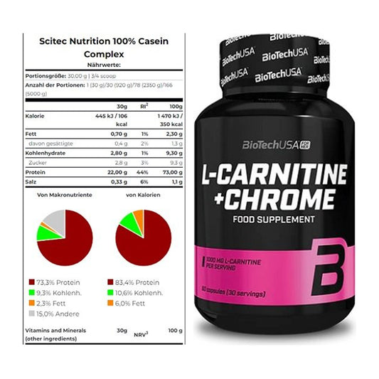 Basis-Set: Scitec Casein Complex + BioTech L-Carnitine + Chrome – alle enthaltenen Artikel