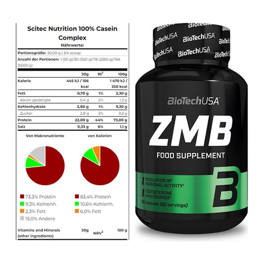 Basis-Set: Scitec Casein Complex + BioTech ZMB – alle enthaltenen Artikel