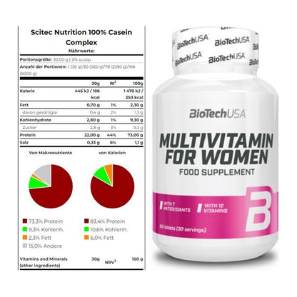 Basis-Set: Scitec Casein Complex + BioTech Multivitamin für Frau 60 – alle enthaltenen Artikel