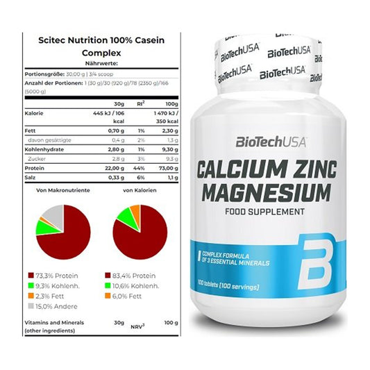Basis-Set: Scitec Casein Complex + BioTech Calcium Zinc Magnesium 100 – alle enthaltenen Artikel