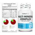 Basis-Set: Scitec Casein Complex + BioTech Multi Mineral Complex 100 – alle enthaltenen Artikel