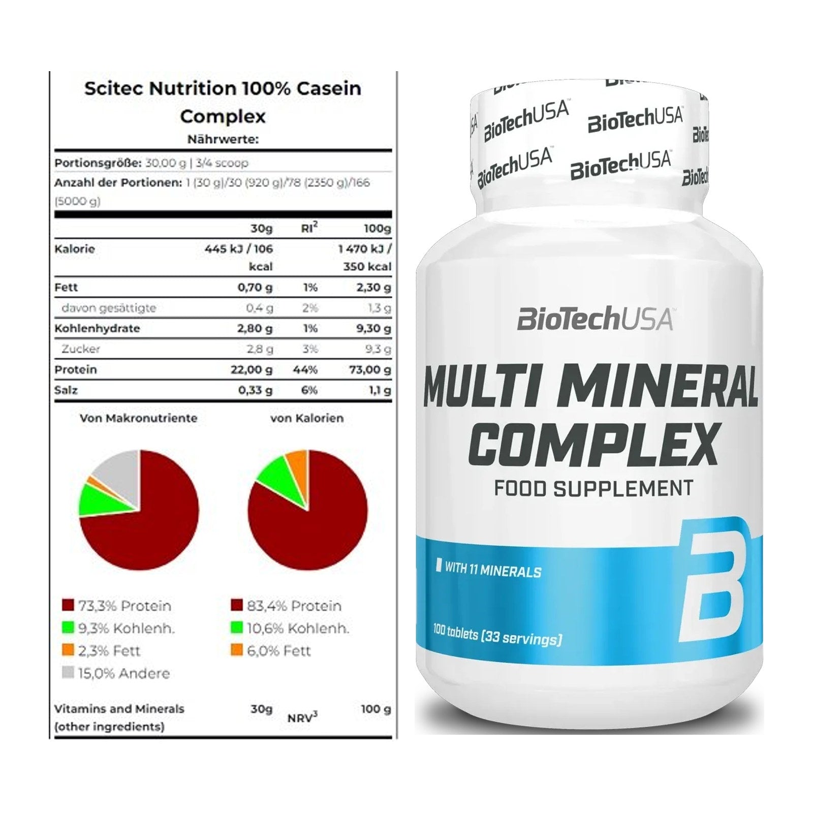 Basis-Set: Scitec Casein Complex + BioTech Multi Mineral Complex 100 – alle enthaltenen Artikel