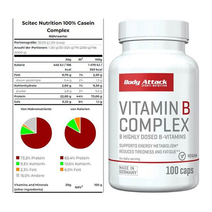 Basis-Set: Scitec Casein Complex + Body Attack Vitamin B-Complex – alle enthaltenen Artikel