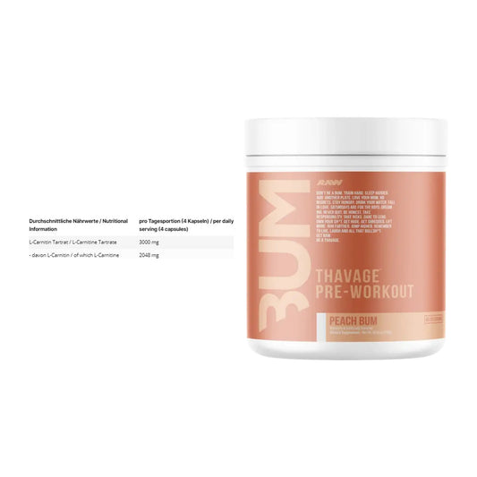 Cardio-Duo: INLEAD L-Carnitine Tartrate + RAW Nutrition CBUM Thavage – alle enthaltenen Artikel
