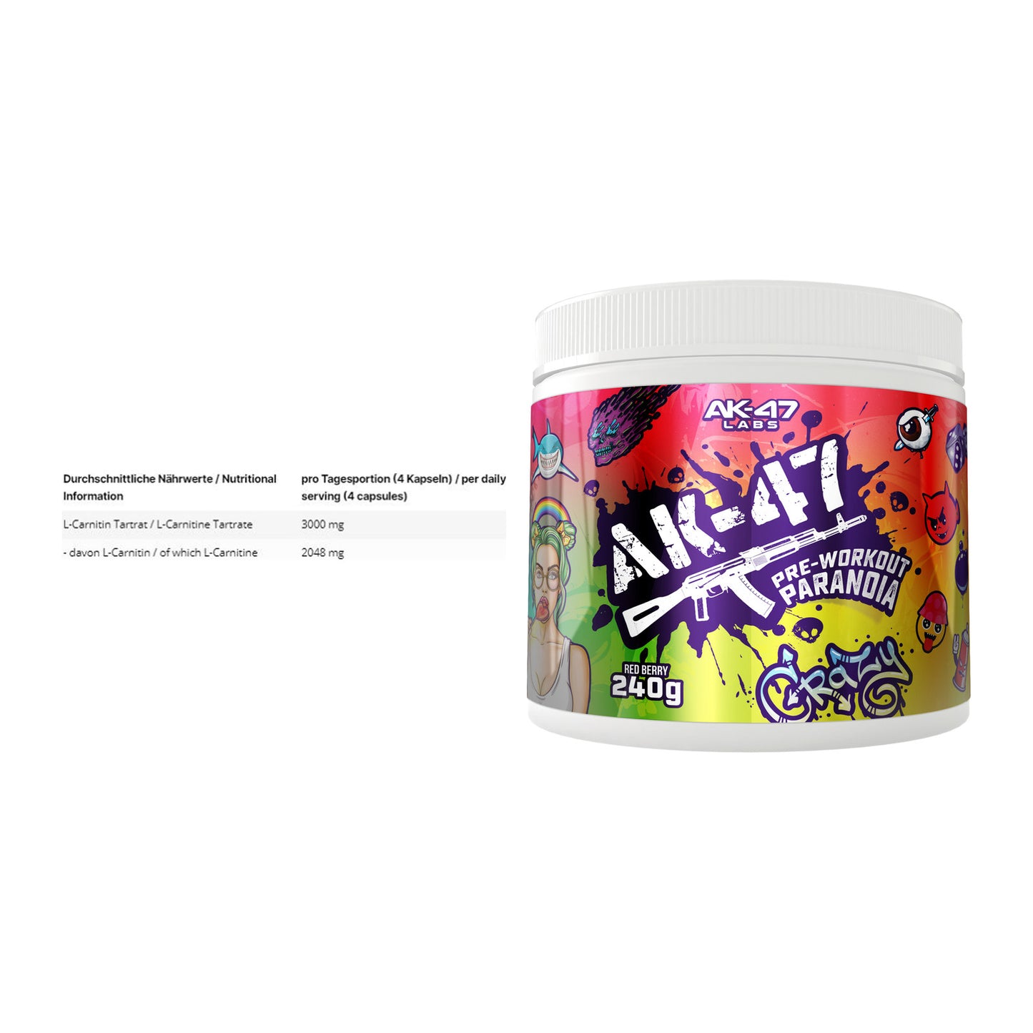 Cardio-Duo: INLEAD L-Carnitine Tartrate + AK47 Labs Pre-Workout – alle enthaltenen Artikel