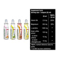 Cardio-Duo: Nutrend Activity L-Carnitine Drink + BioTech Magna Shot – alle enthaltenen Artikel