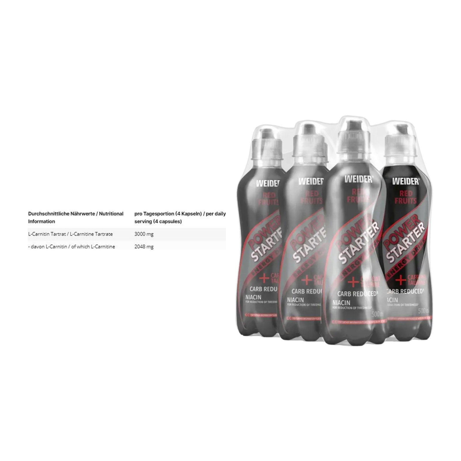 Cardio-Duo: INLEAD L-Carnitine Tartrate + Weider Power Starter Energy – alle enthaltenen Artikel