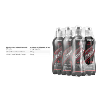 Cardio-Duo: INLEAD L-Carnitine Tartrate + Weider Power Starter Energy – alle enthaltenen Artikel