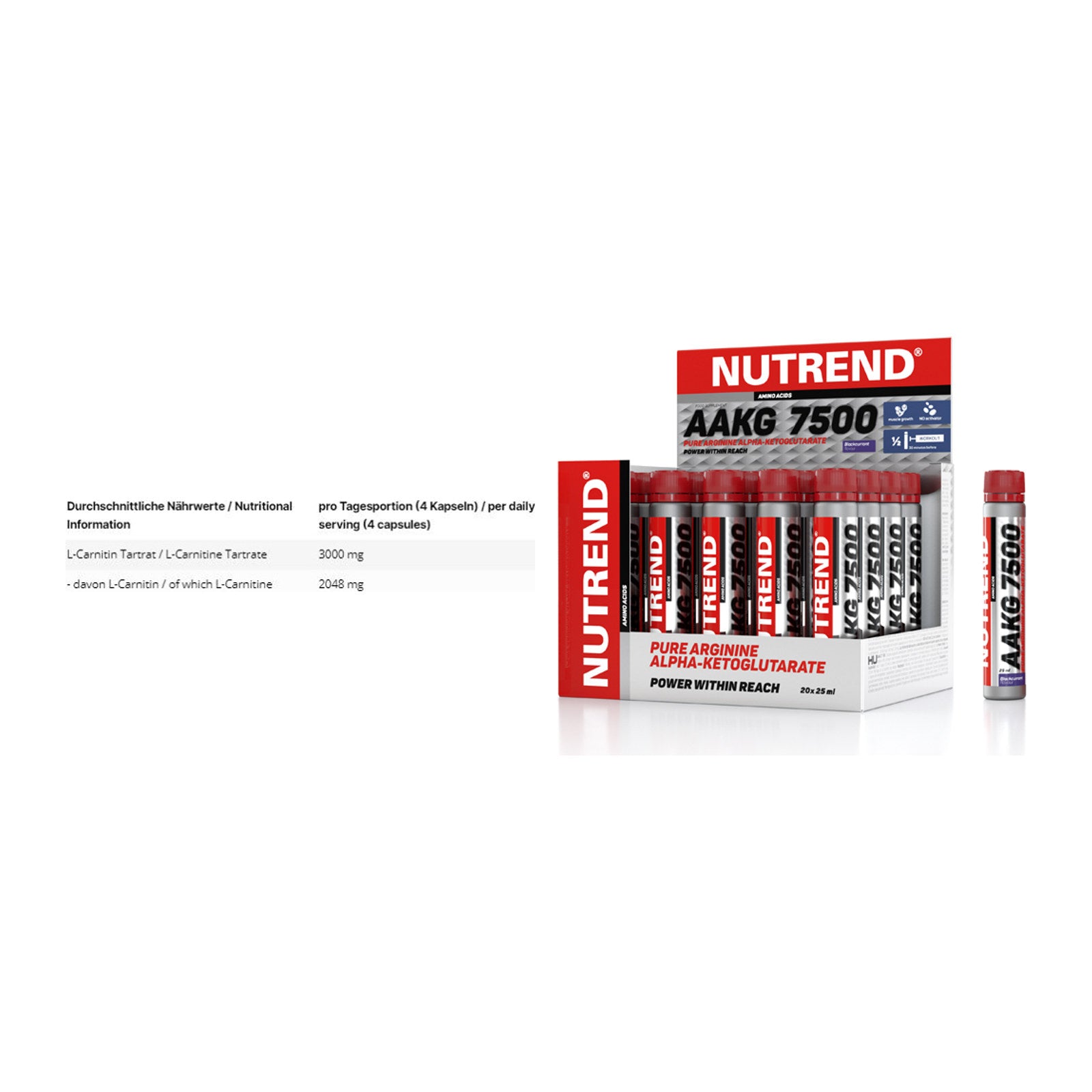 Cardio-Duo: INLEAD L-Carnitine Tartrate + Nutrend AAKG 7500 Shots – alle enthaltenen Artikel