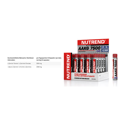 Cardio-Duo: INLEAD L-Carnitine Tartrate + Nutrend AAKG 7500 Shots – alle enthaltenen Artikel