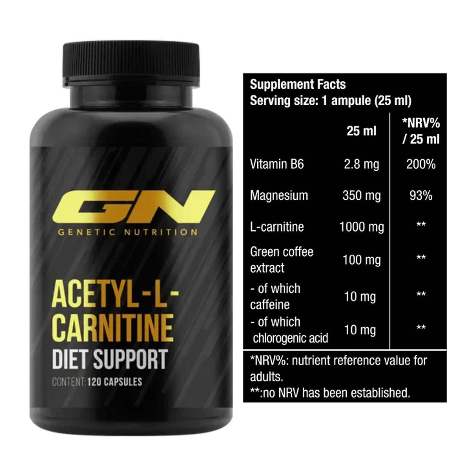 Cardio-Duo: GN Acetyl L-Carnitin + BioTech Magna Shot – alle enthaltenen Artikel