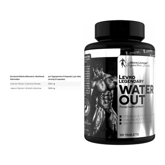Cardio-Duo: INLEAD L-Carnitine Tartrate + Kevin Levrone LevroLegendar – alle enthaltenen Artikel