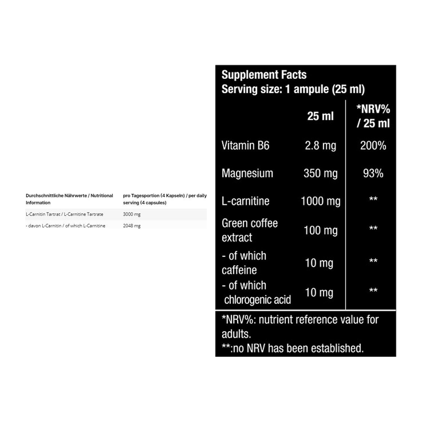 Cardio-Duo: INLEAD L-Carnitine Tartrate + BioTech Magna Shot – alle enthaltenen Artikel