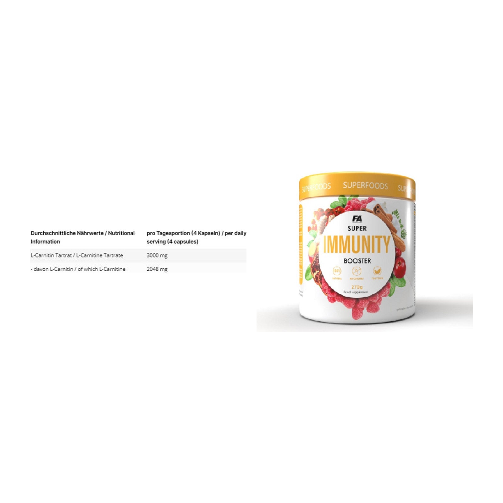 Cardio-Duo: INLEAD L-Carnitine Tartrate + FA Nutrition Wellnes Line – alle enthaltenen Artikel