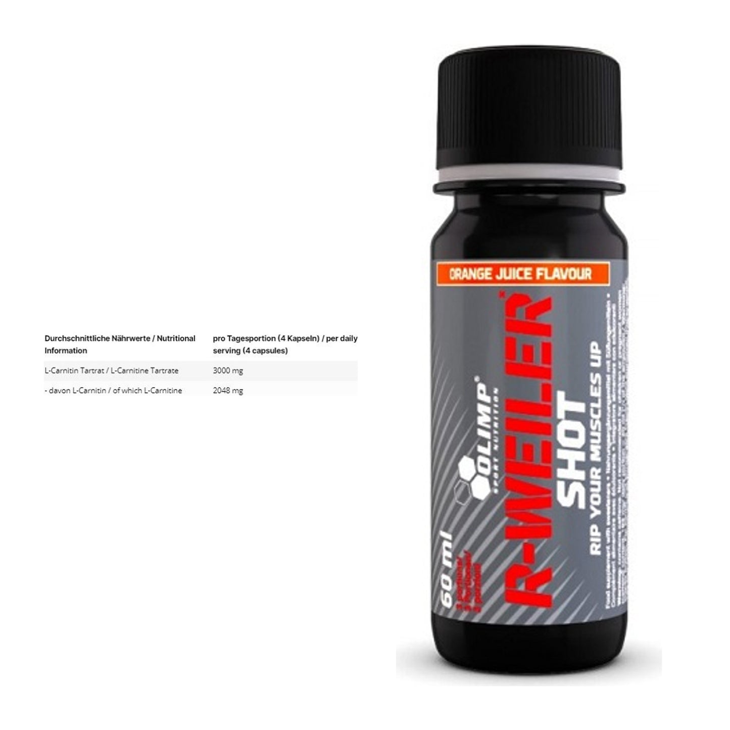 Cardio-Duo: INLEAD L-Carnitine Tartrate + Olimp R-Weiler Shot – alle enthaltenen Artikel