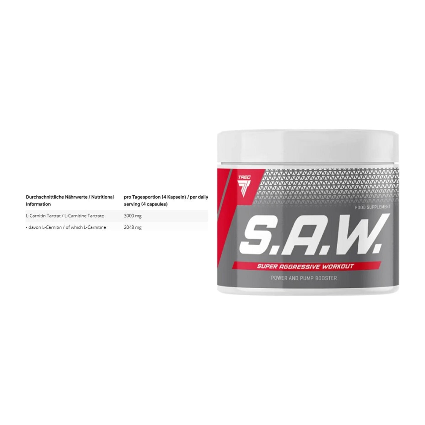 Cardio-Duo: INLEAD L-Carnitine Tartrate + Trec Nutrition SAW Booster – alle enthaltenen Artikel