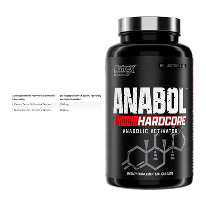 Cardio-Duo: INLEAD L-Carnitine Tartrate + Nutrex Anabol Hardcore – alle enthaltenen Artikel