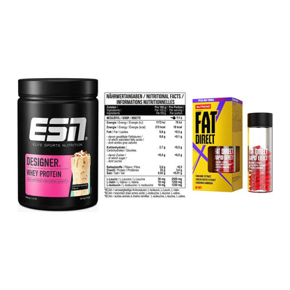 Definitionsphase-Set: ESN Designer + MST BCAA Zero + Nutrend Fat – alle enthaltenen Artikel