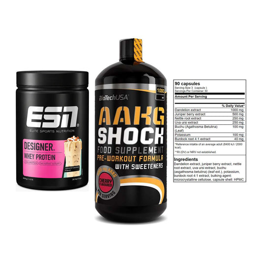 Definitionsphase-Set: ESN Designer + BioTech AAKG + GN Shred Cuts – alle enthaltenen Artikel